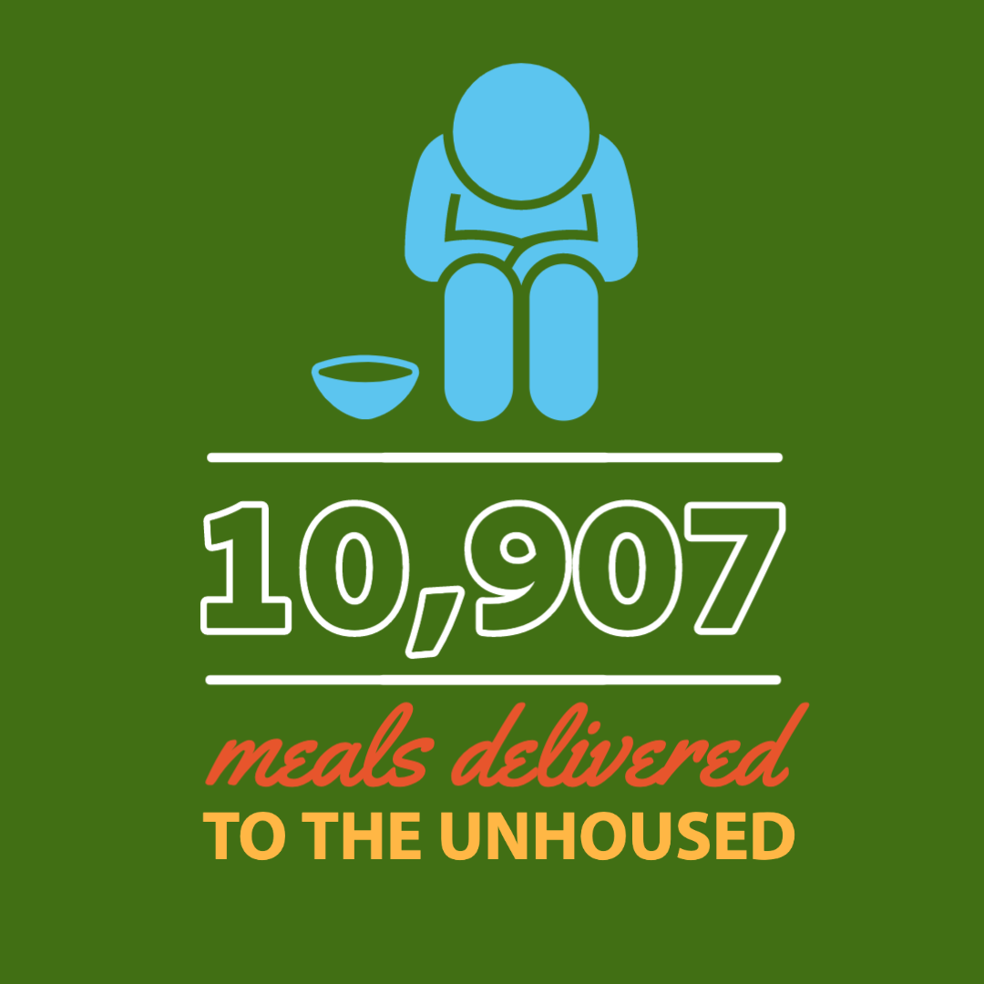 10907 Meals Delivered to Unhoused
